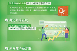 马上分期催收电话：揭秘逾期贷款催收的真相